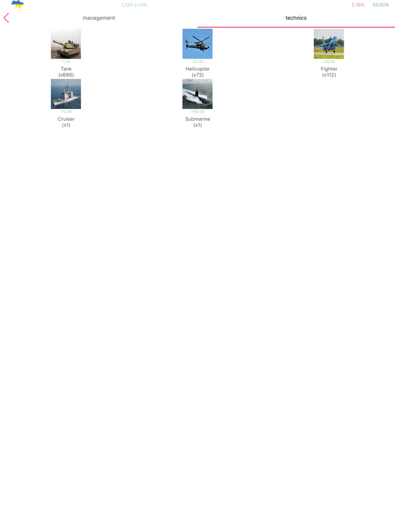 Screenshot #6 pour Simulator of Ukraine Premium