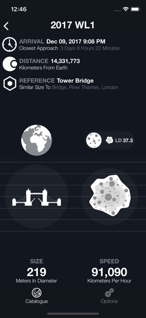 Torino - Near Earth Objects(圖2)-速報App