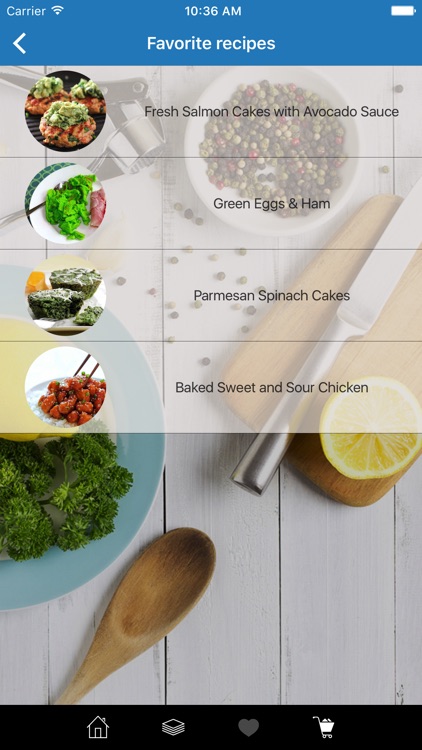 Weight Loss Recipes for You!