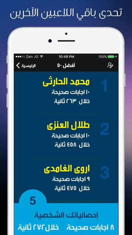تحدي اللهجات - اللهجات العربية