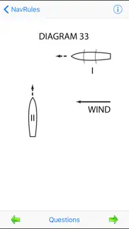 navrules problems & solutions and troubleshooting guide - 1