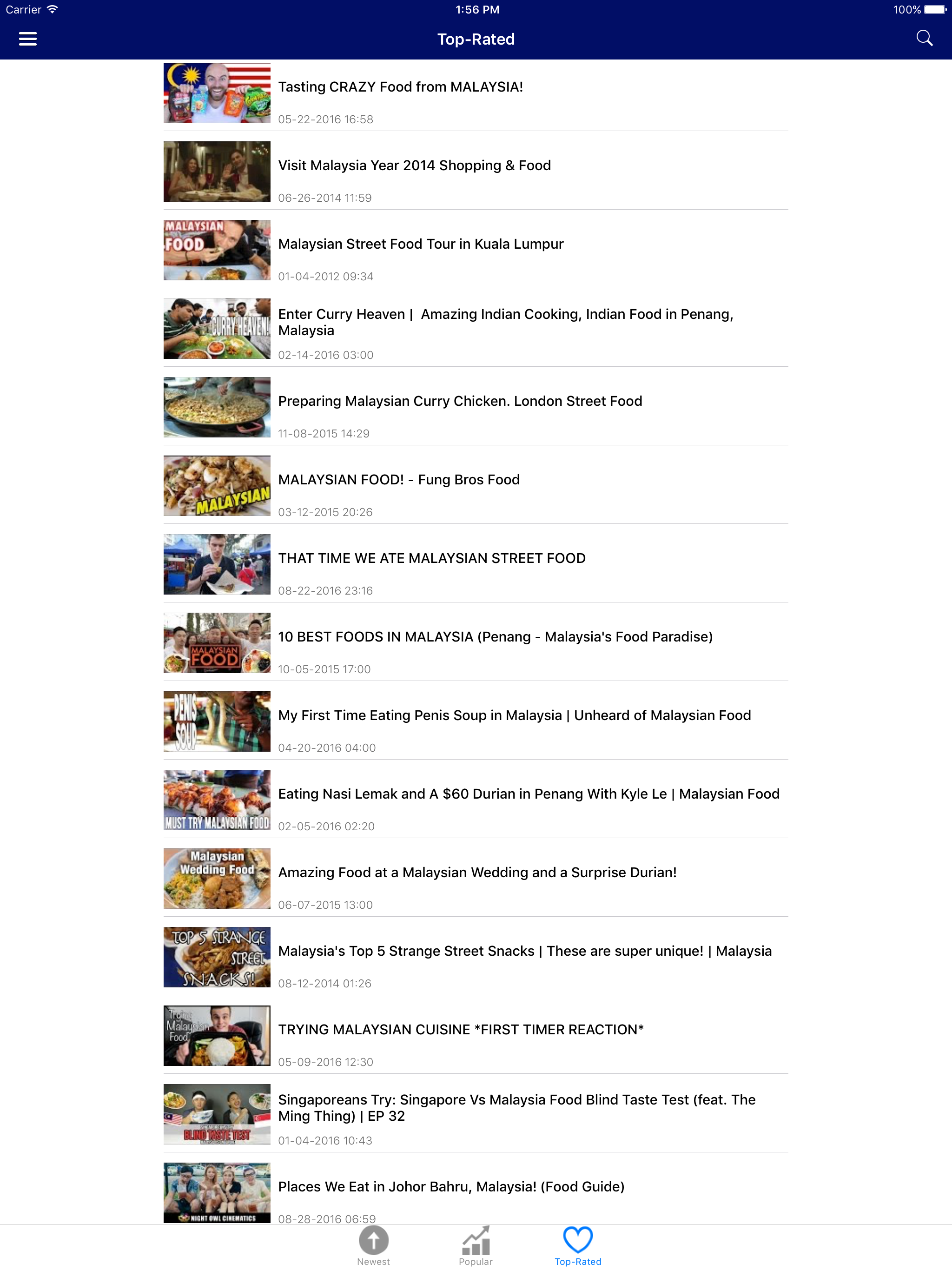 Malaysia News Today & Malaysian Radio