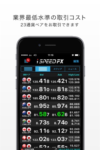 iSPEED FX - 楽天証券のFXアプリ screenshot 4