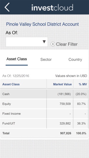 InvestCloud BB2 Client(圖2)-速報App