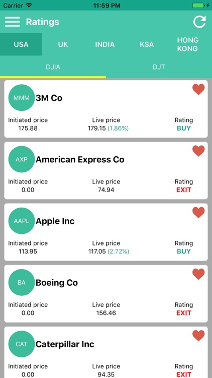 Stock Rater