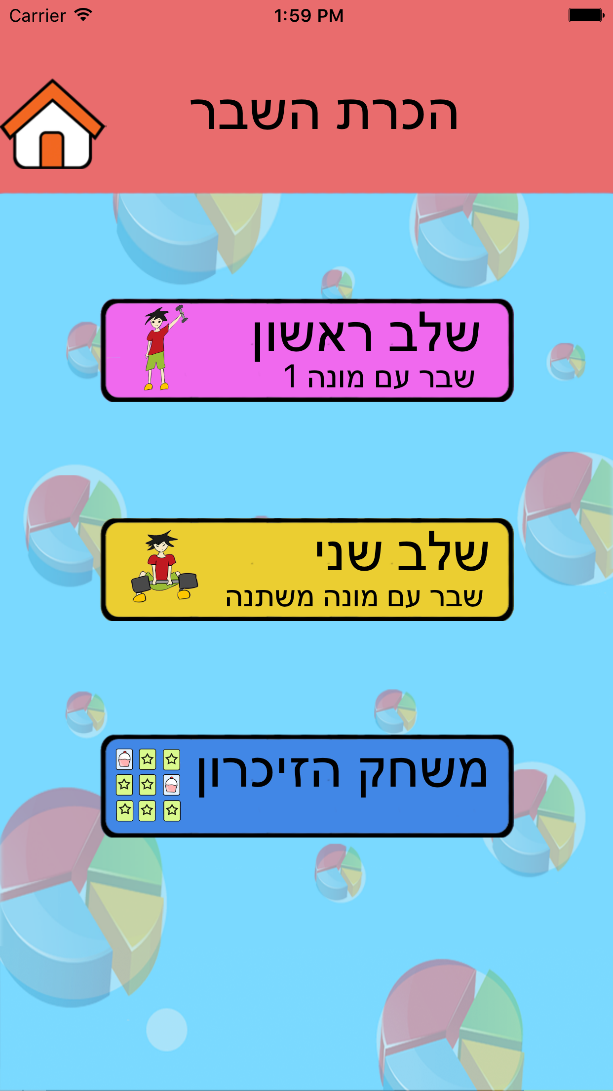 שברים