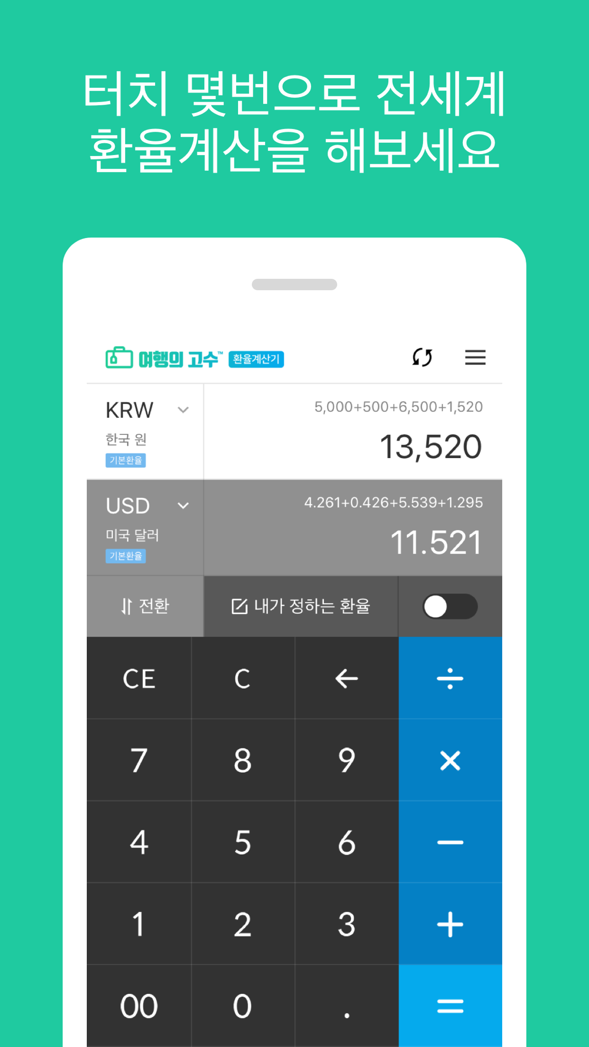 환율계산기(여행의고수) Data on App Store in Senegal - App Profile Overview - FoxData