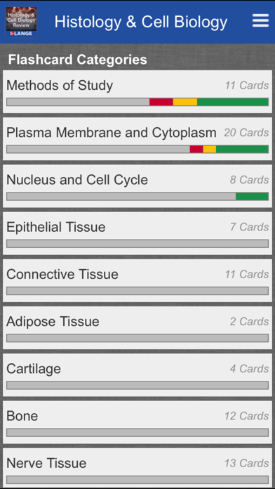 Histology and Cell Biology Review Flash Cardsのおすすめ画像1