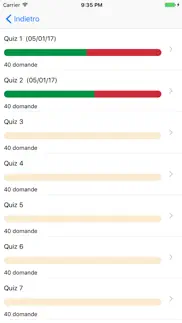 quiz patente di guida 2017 gratis айфон картинки 4