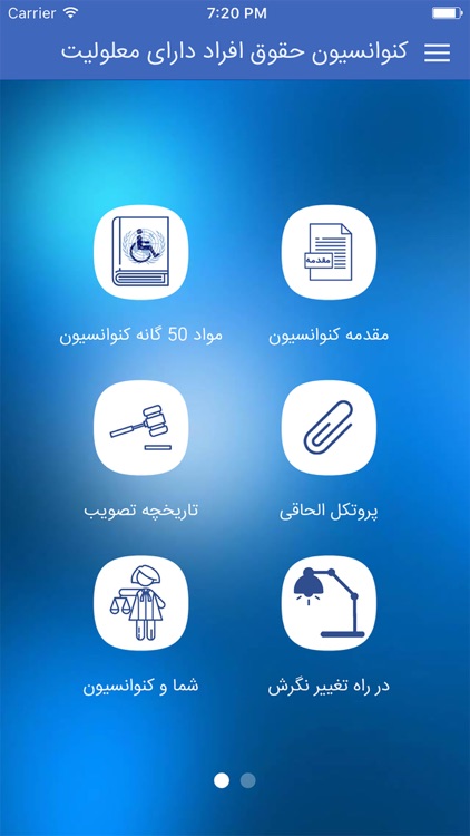 کنوانسیون حقوق افراد دارای معلولیت