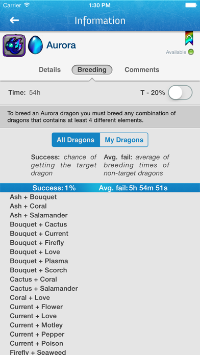 Breeding Guide for DragonVale screenshot 3