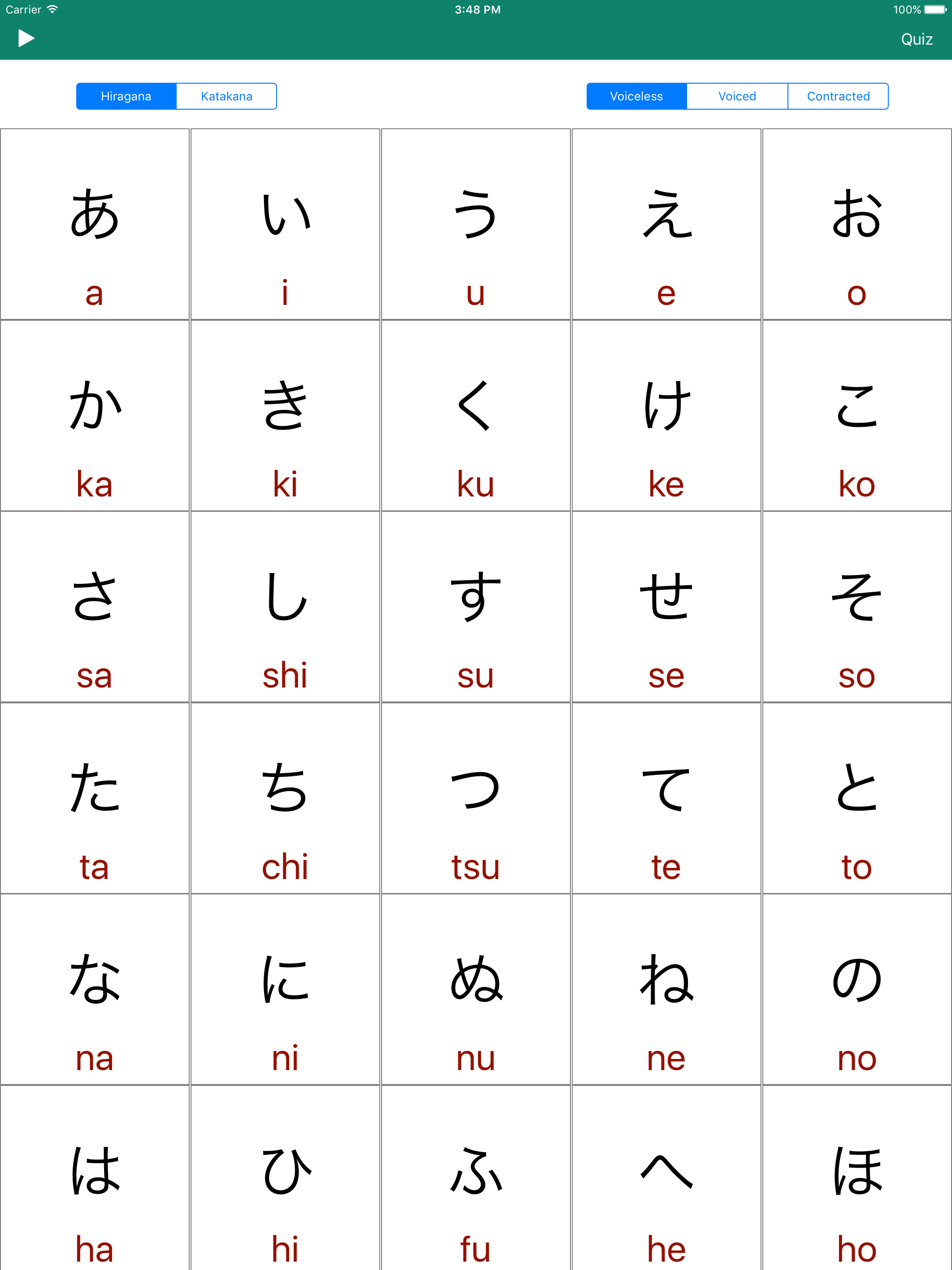 Japanese Quick Study - Within 7 days Guarantee