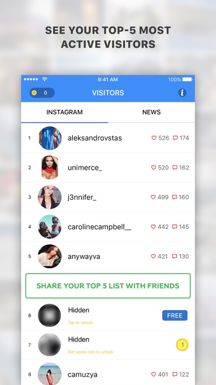Visitors Pro