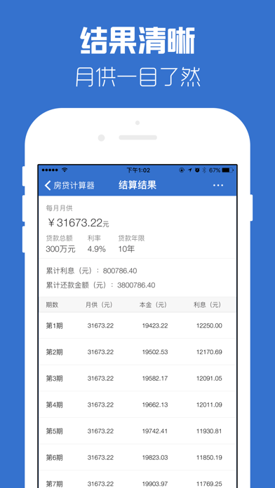 房贷计算器-最新版买房贷款还款额计算器のおすすめ画像2