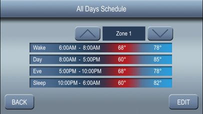 My Observer® Mobile Screenshot 4 - AppWisp.com My Observer® Mobile Screenshot 4 - AppWisp.com