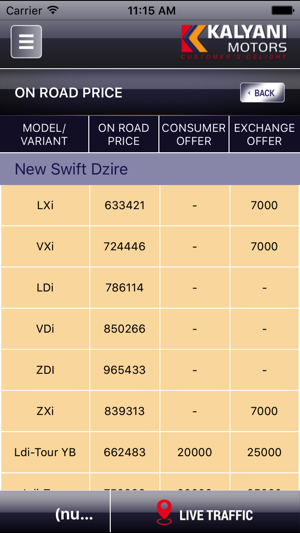 Kalyani Motors(圖2)-速報App