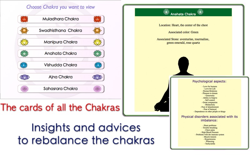 How to cancel & delete chakra test - discover the state of your chakras 4