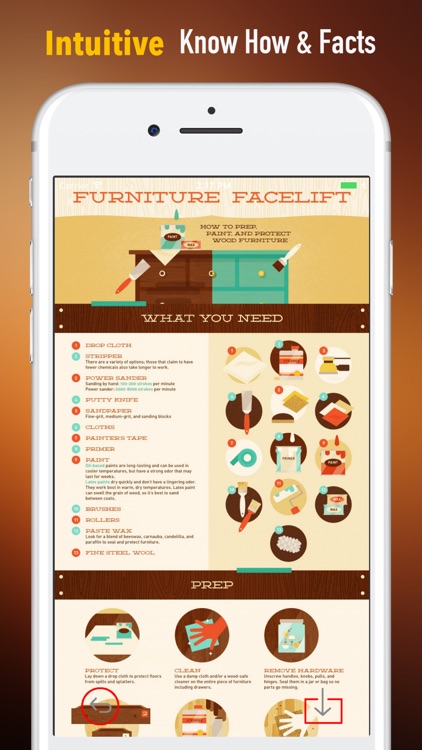 How to Paint Home Furniture-Simple Steps and Guide