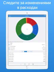 myauto - авто органайзер, расход топлива и ремонт айпад изображения 3