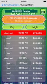 Bohra Choghadiya screenshot