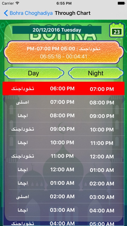 Bohra Choghadiya screenshot-3