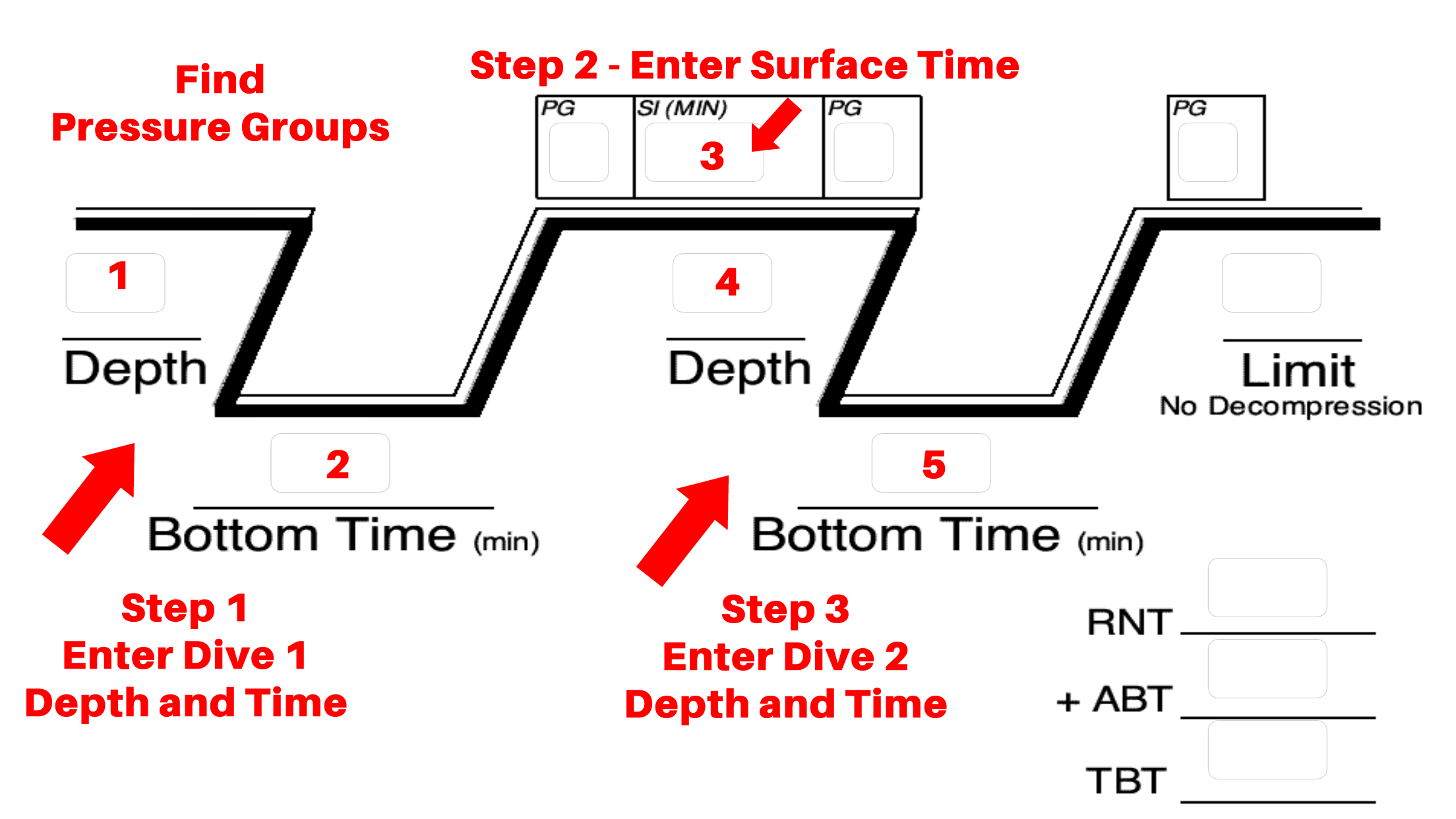 Ez Dive Planner