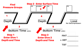 Ez Dive Planner screenshot