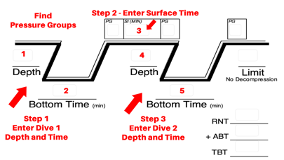 Ez Dive Planner Screenshot