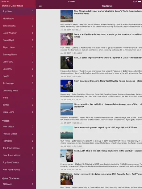 Doha News & Qatar Today Free Edition