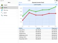 Ace Budget 3 Lite ipad bilder 2