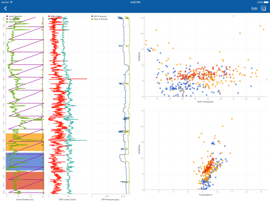 TallyBook - Oil & Gas iPad screenshot 5 - Business app