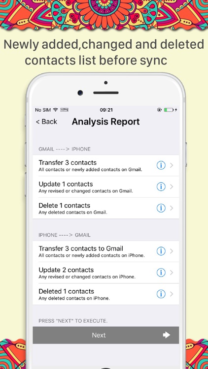 Fast Sync for Gmail Contacts