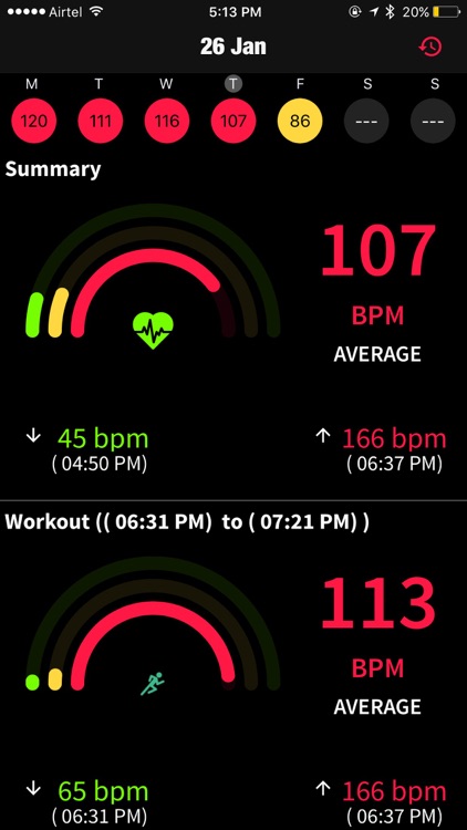 Heart-Rate Monitor