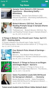 Biotech News Today: Industry & Research Updates screenshot