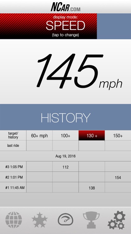 NCAR.com Accelerometer International