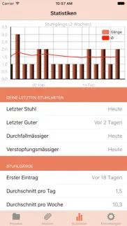 stuhlgang protokoll lite iphone bildschirmfoto 1