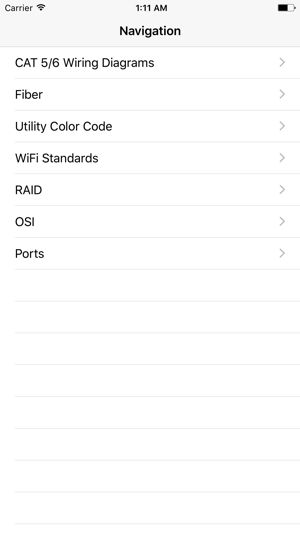 Cable Dog - A central location for IT reference(圖1)-速報App