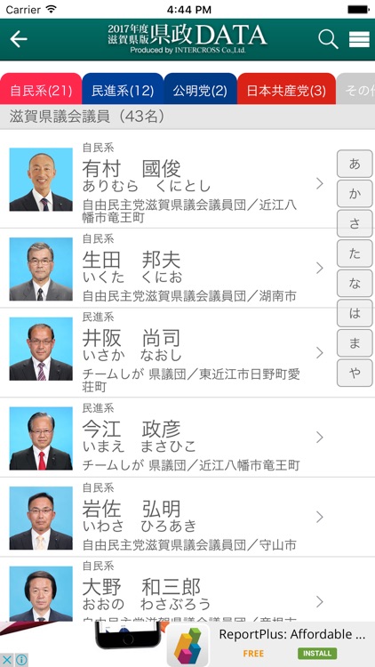 滋賀県政DATA