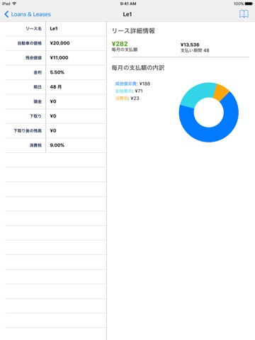 Car Finance Tools - Car Loan Calculator screenshot 2