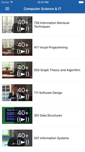 VU Lectures – All Subjects