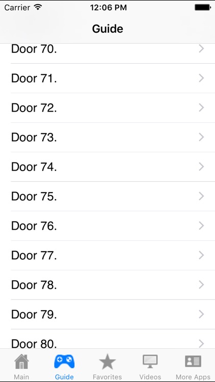 Pro Guide for Dooors (All Levels)