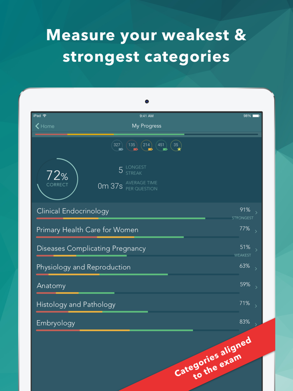 Screenshot #4 pour USMLE LANGE Q&A for Ob Gyn