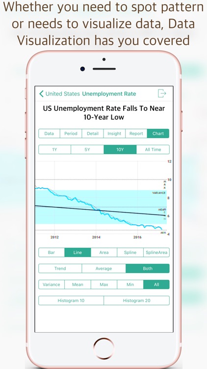WED - World Economic Data screenshot-3