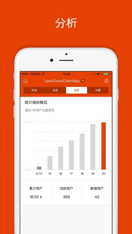 LeanCloud 官方客户端