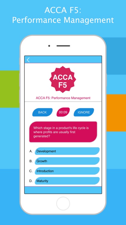ACCA F5: Performance Management