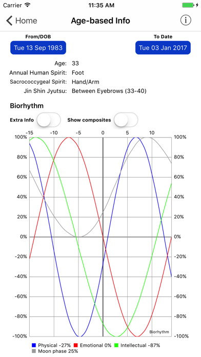 AcuRhythm Pro Screenshot 4