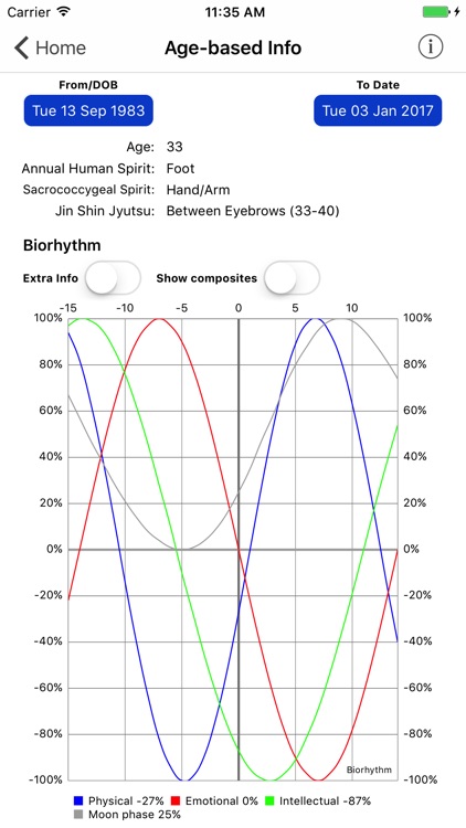 AcuRhythm Pro screenshot-3