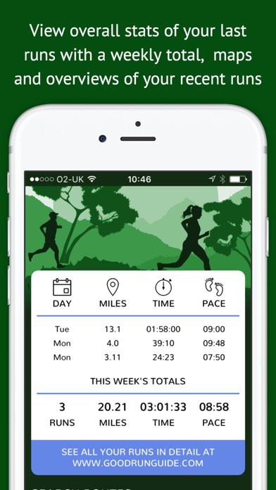 Screenshot #1 pour Good Run Guide