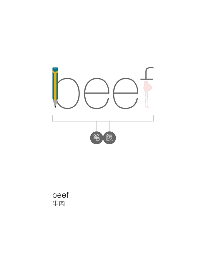 六级背单词 - WOAO大学英语六级词汇第1单元