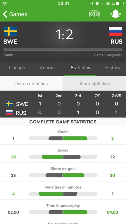 2017 IIHF powered by ŠKODA screenshot-3